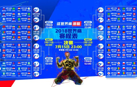世界杯比赛中心-挪威阵容轮换成决赛胜负手